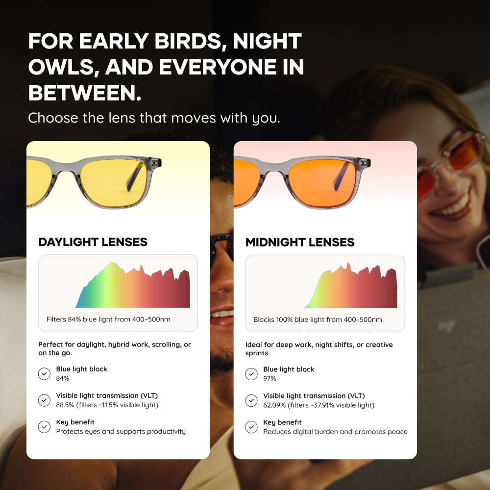 AP750 PRO Valentine’s Recovery Duo