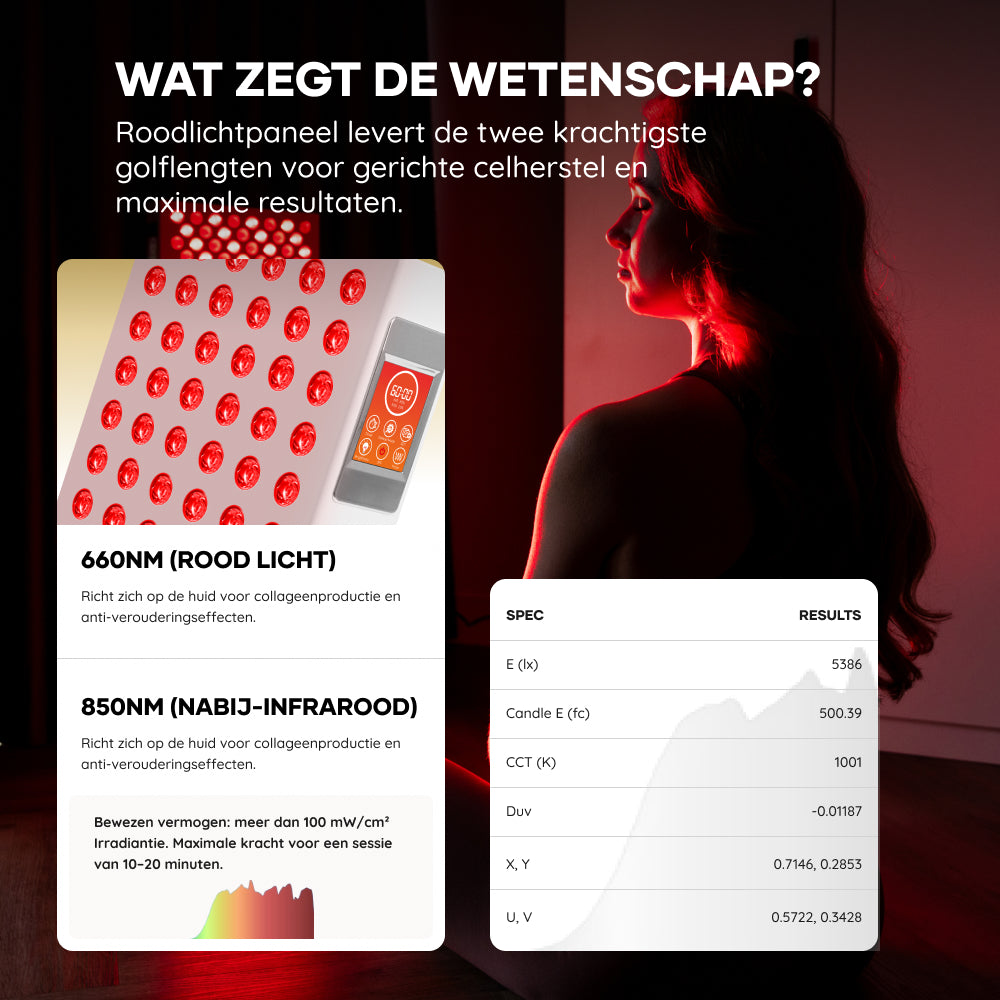 AP1500 PRO Valentine’s Recovery Duo