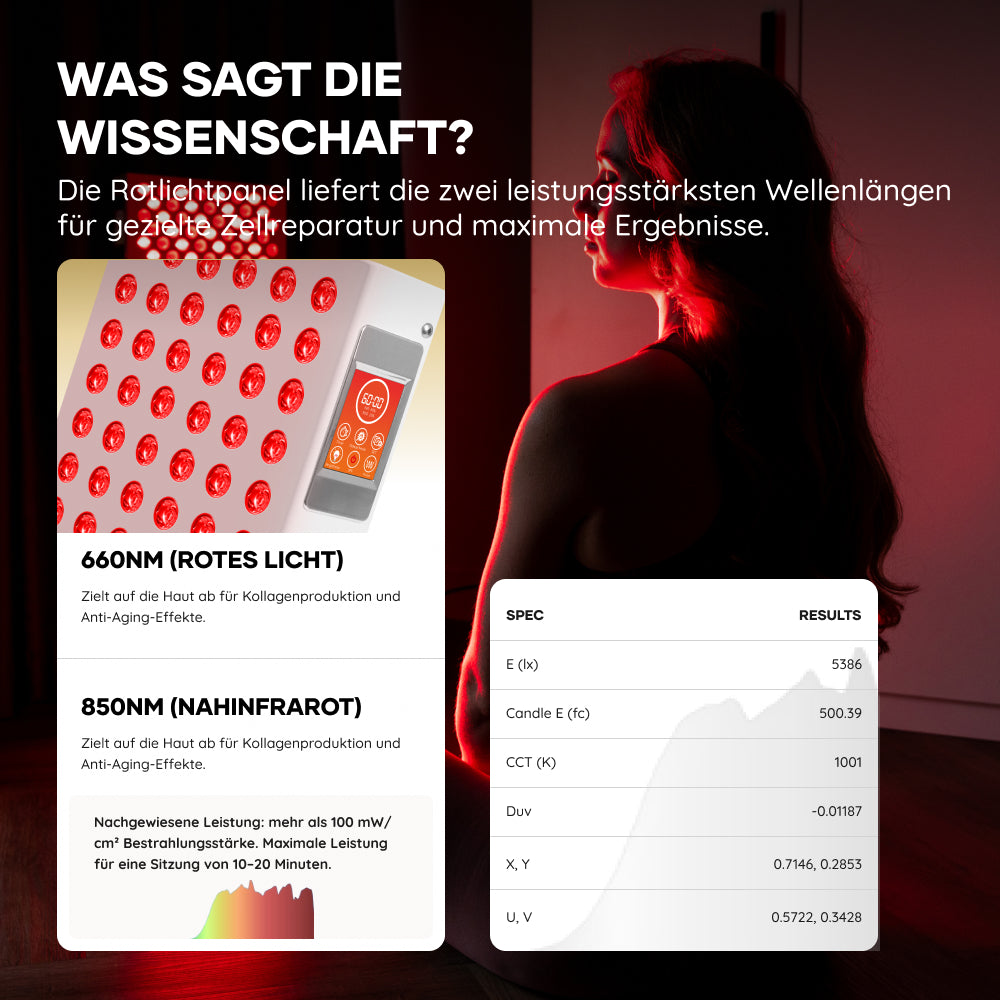 AP750 PRO Valentine's Recovery Duo