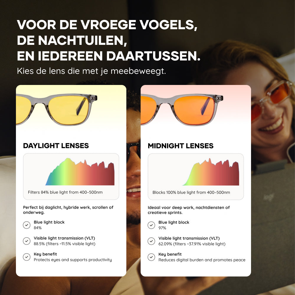 AP1500 PRO Valentine’s Recovery Duo