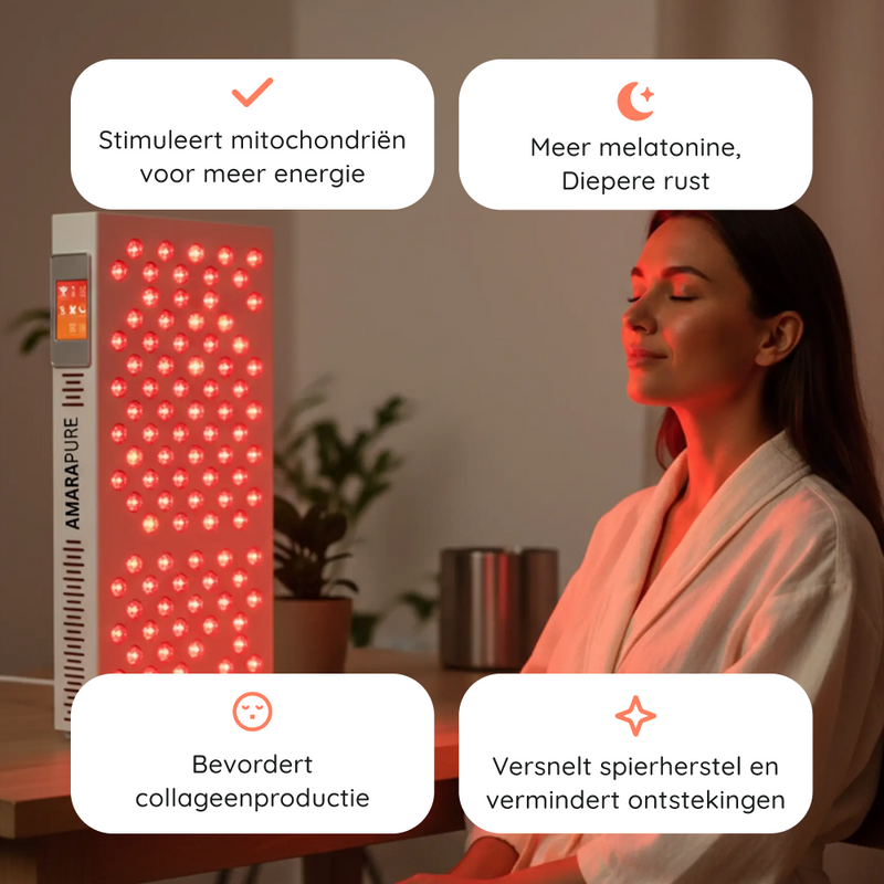 Rood licht therapie AP750