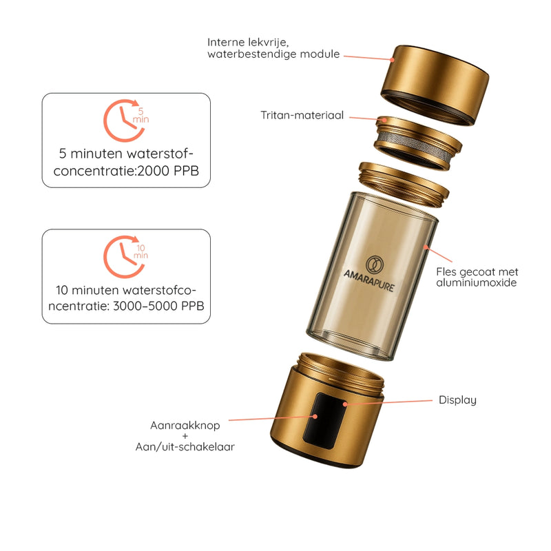 Aman Hydrogen Water Bottle