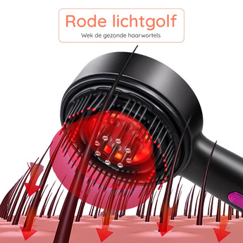 Herstel je haargroei met klinisch bewezen roodlicht