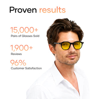 The favorite blue light glasses of biohackers & high performers