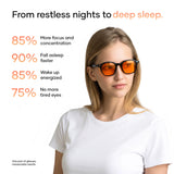 The favorite blue light glasses of biohackers & high performers